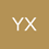 myxvisual